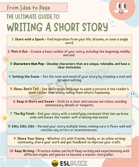 How To Write a Storyline (With Tips) .
